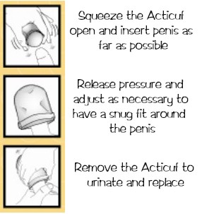ActiCuf Disposable Pouch