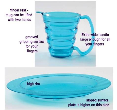 Ergo  Assistive Plate and Mug Set MA74533