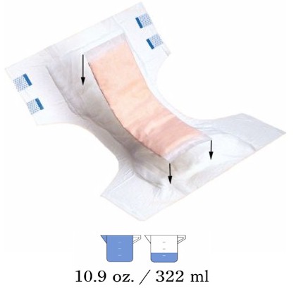 Tranquility TopLiner Booster Pad (CASE)